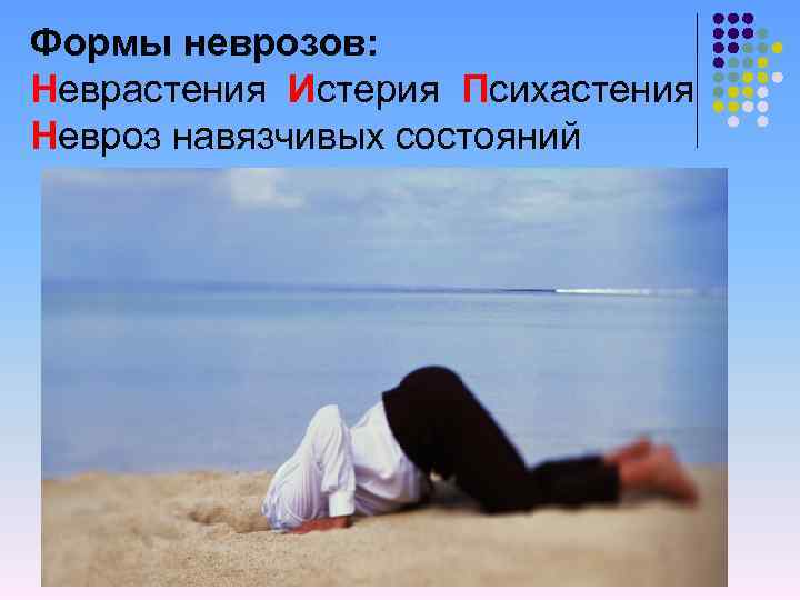 Формы неврозов: Неврастения Истерия Психастения Невроз навязчивых состояний 