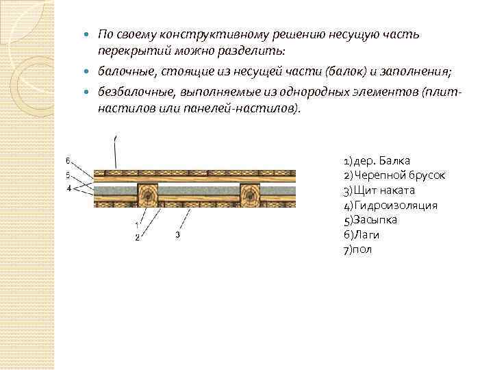 По своему конструктивному решению несущую часть перекрытий можно разделить: балочные, стоящие из несущей части