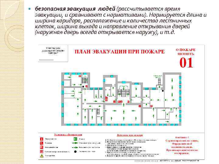  безопасная эвакуация людей (рассчитывается время эвакуации, и сравнивают с нормативами). Нормируется длина и