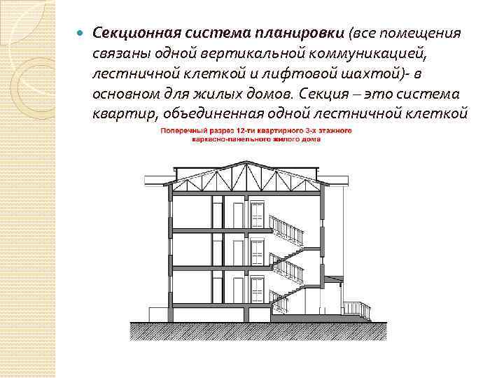  Секционная система планировки (все помещения связаны одной вертикальной коммуникацией, лестничной клеткой и лифтовой