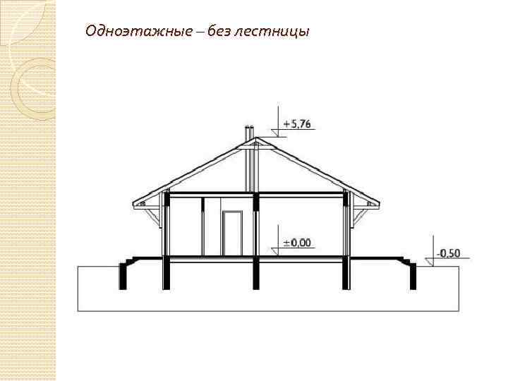 Одноэтажные – без лестницы 