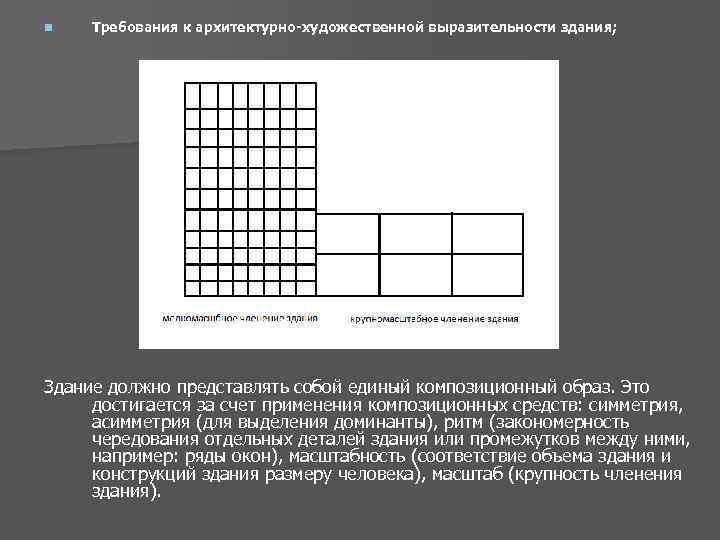 n Требования к архитектурно-художественной выразительности здания; Здание должно представлять собой единый композиционный образ. Это