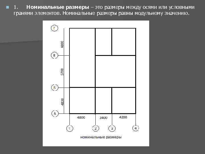 n 1. Номинальные размеры – это размеры между осями или условными гранями элементов. Номинальные