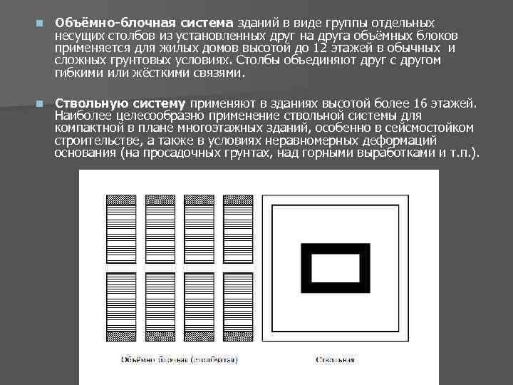 n Объёмно-блочная система зданий в виде группы отдельных несущих столбов из установленных друг на