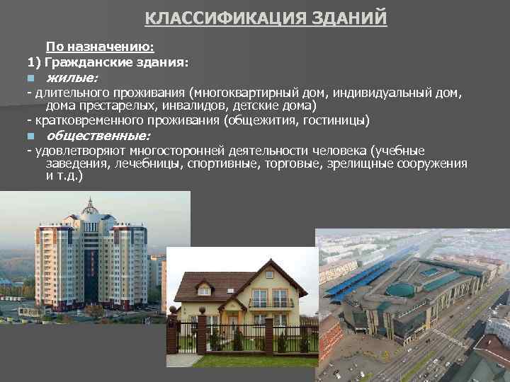 Презентация на тему классификация зданий и сооружений