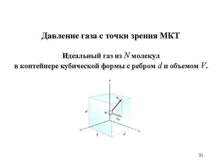 Давление газа с точки зрения МКТ Идеальный газ из N молекул в контейнере кубической