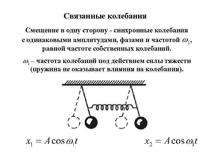Связанные колебания Смещение в одну сторону - синхронные колебания с одинаковыми амплитудами, фазами и