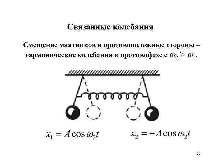 Время колебания маятника