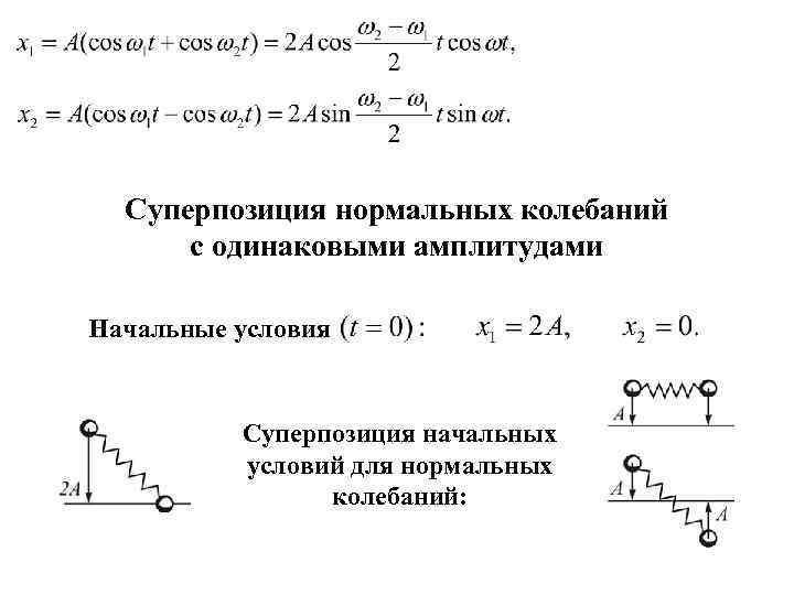 Суперпозиция нормальных колебаний с одинаковыми амплитудами Начальные условия Суперпозиция начальных условий для нормальных колебаний: