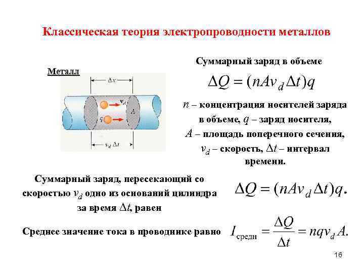 Объем металлического