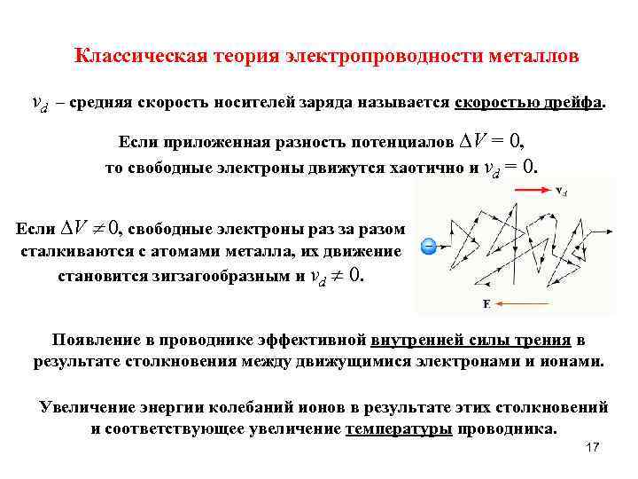 Теория металлов. Элементы классической теории электропроводности металлов. Элементы классической теории электропроводности. Классическая электронная теория электропроводности металлов. Классическая теория электропроводности.