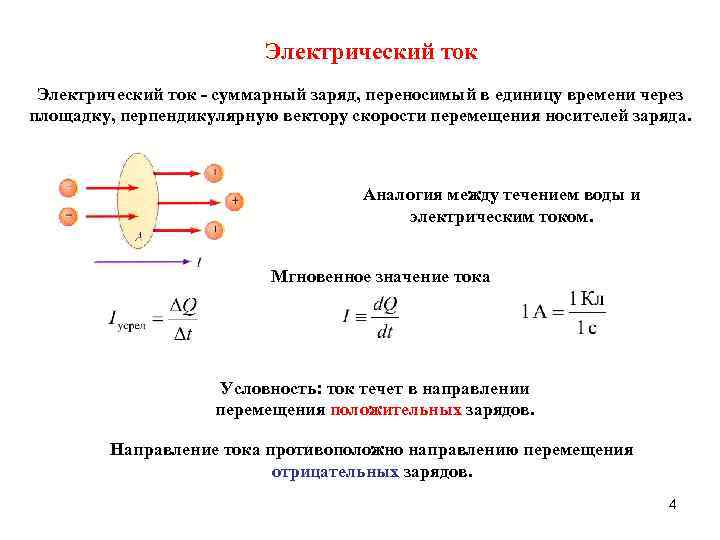 Плоский конденсатор подключен. Заряд электрического тока. Суммарный электрический заряд. Электрический ток через заряд. Скорость перемещения Эл. Заряда.