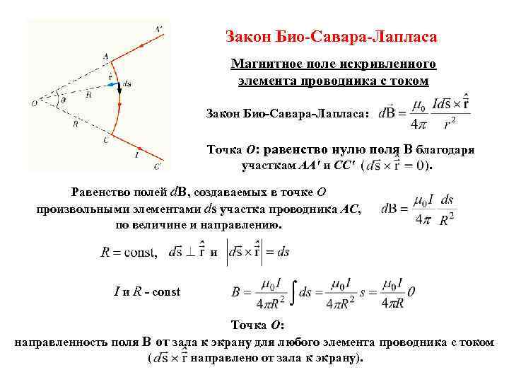 Закон био савара лапласа формула рисунок