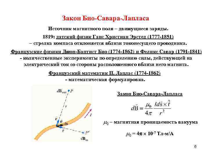 Закон Био-Савара-Лапласа Источник магнитного поля – движущиеся заряды. 1819: датский физик Ганс Христиан Эрстед