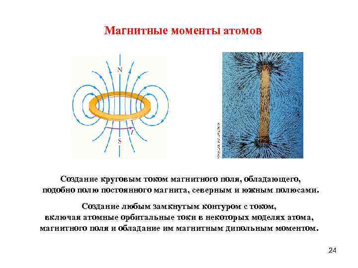 Магнитный момент кругового тока изображенного на рисунке направлен