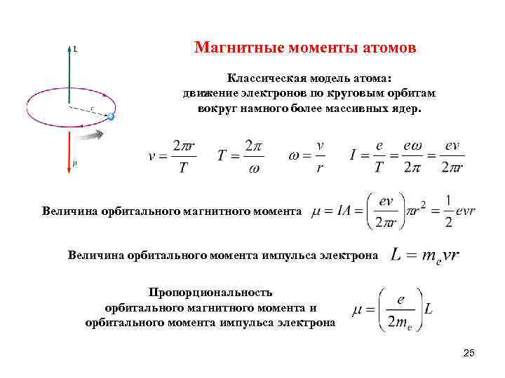 Орбитальный момент атома водорода. Магнитный момент атома формула. Орбитальный механический момент импульса. Орбитальный магнитный момент. Выражение для орбитального момента электрона.