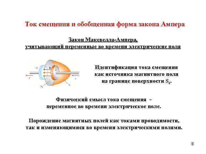 Ток смещения и обобщенная форма закона Ампера Закон Максвелла-Ампера, учитывающий переменные во времени электрические