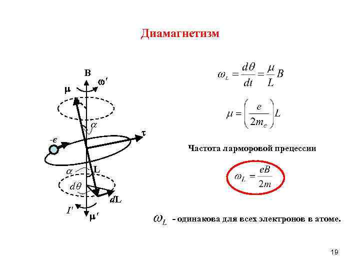 Скорость протона в магнитном поле