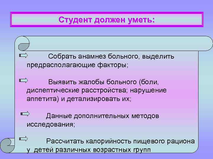 Студент должен уметь: Собрать анамнез больного, выделить предрасполагающие факторы; Выявить жалобы больного (боли, диспептические