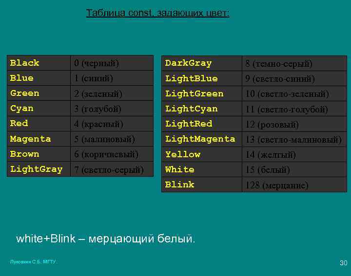 Таблица const, задающих цвет: Black 0 (черный) Dark. Gray 8 (темно-серый) Blue 1 (синий)