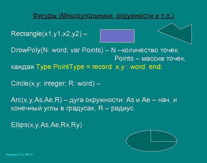Фигуры (Многоугольники, окружности и т. п. ) Rectangle(x 1, y 1, x 2, y