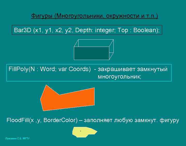  Фигуры (Многоугольники, окружности и т. п. ) Bar 3 D (x 1, y