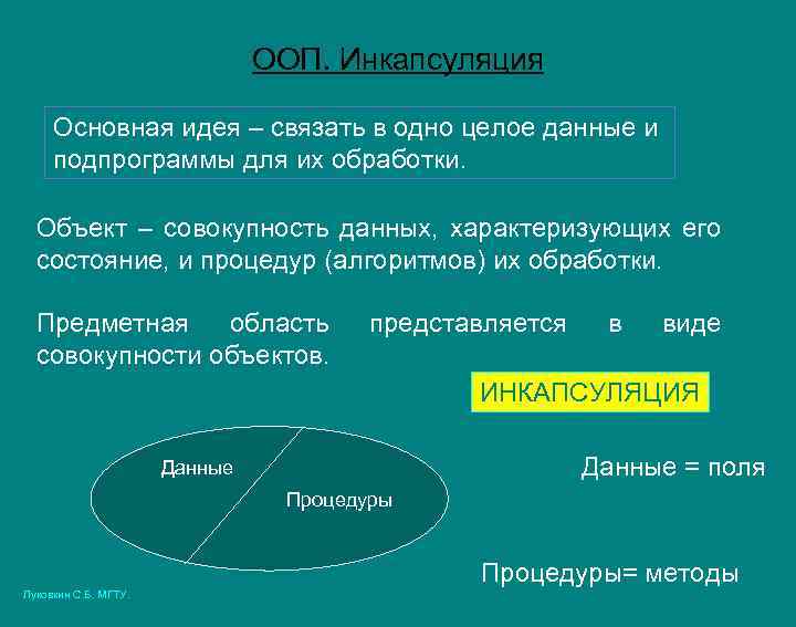 ООП. Инкапсуляция Основная идея – связать в одно целое данные и подпрограммы для их