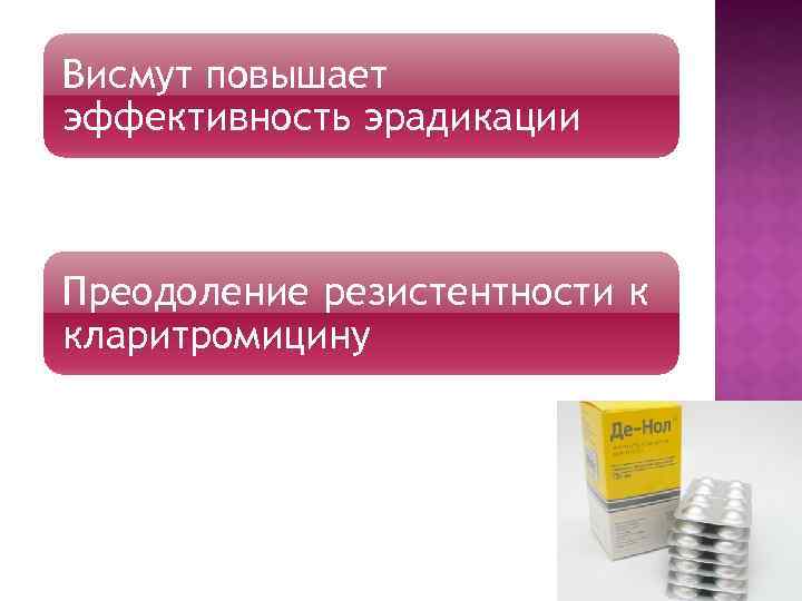 Висмут повышает эффективность эрадикации Преодоление резистентности к кларитромицину 