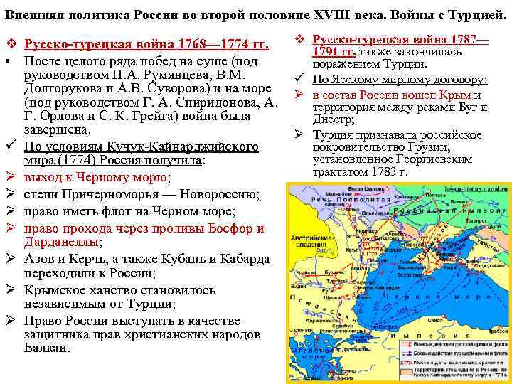 Внешняя политика российской империи во второй половине 19 века презентация