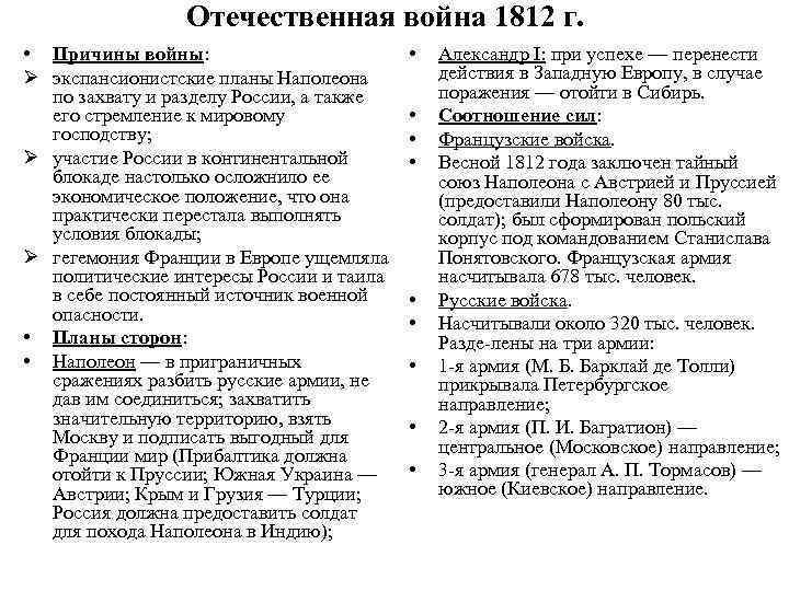 Ход отечественной. Отечественная война 1812 г причины войны. Причины Отечественной войны 1812 г таблица. Отечественная война 1812 года причины ход итоги. Отечественная война 1812 года таблица причины ход итоги.