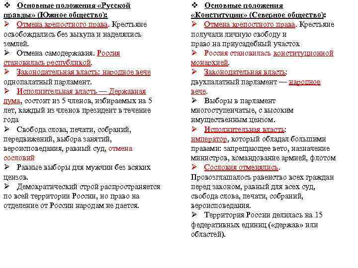 v Основные положения «Русской правды» (Южное общество): Ø Отмена крепостного права. Крестьяне освобождались без