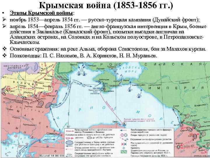 Крымская война 1853 1856 презентация 9 класс