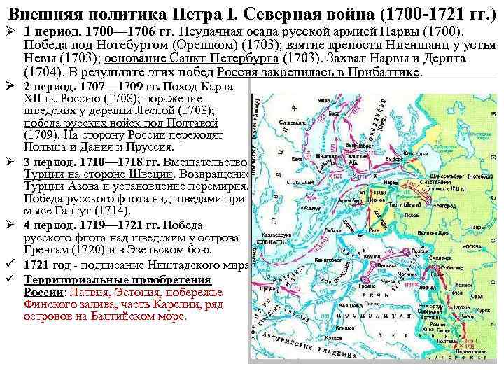 Внешняя политика россии в конце 17 века первой четверти 18 века контурная карта северная война