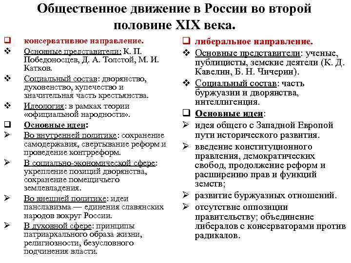 Общественное движение в России во второй половине XIX века. q v v v q