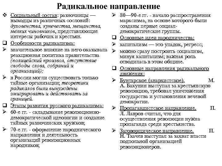 Радикальное движение молодежи 1870. Представители радикального направления при Николае 1 таблица. Радикальное движение при Николае 1. Основные идеи радикального направления при Николае 1. Социальный состав радикального направления.