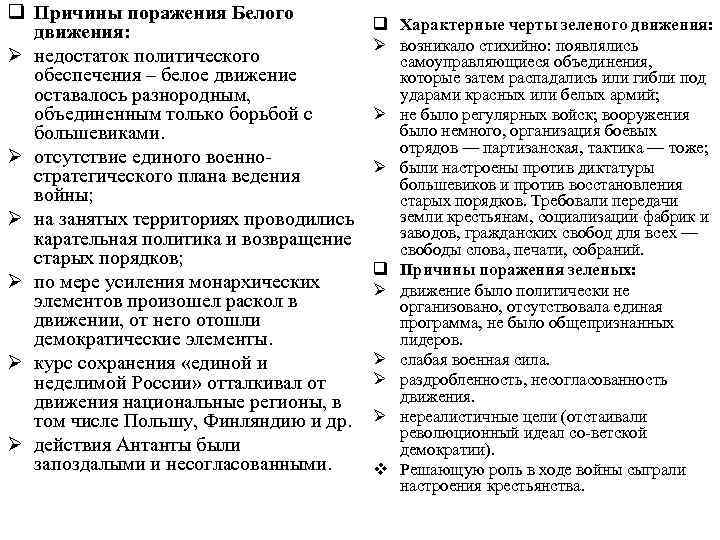 q Причины поражения Белого движения: Ø недостаток политического обеспечения – белое движение оставалось разнородным,