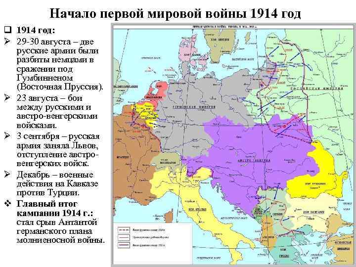 Начало первой мировой войны 1914 год q 1914 год: Ø 29 30 августа –