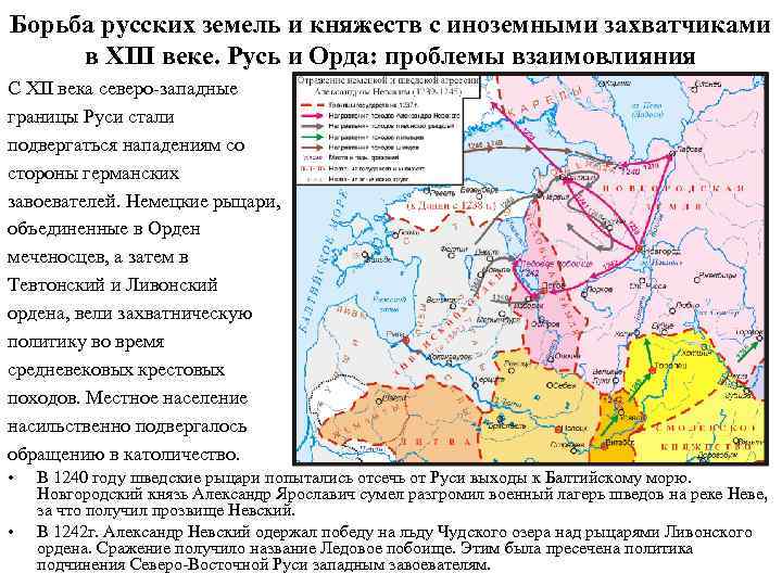 Борьба русских земель и княжеств с иноземными захватчиками в XIII веке. Русь и Орда: