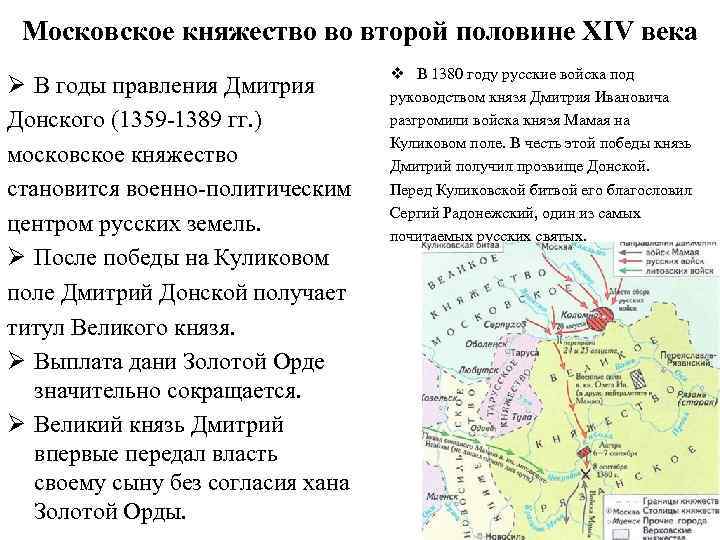 Московское княжество в первой половине xv века 6 класс презентация