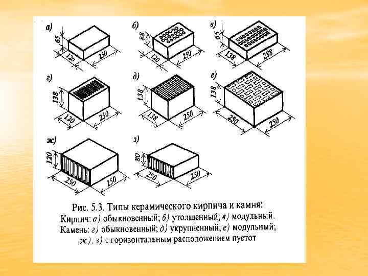 Толщина керамического кирпича. Типы керамического кирпича и камня. Кирпич с горизонтальным расположением пустот. Виды керамических камней. Кирпич с горизонтальными пустотами.