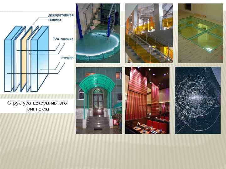 Структура декоративного триплекса 