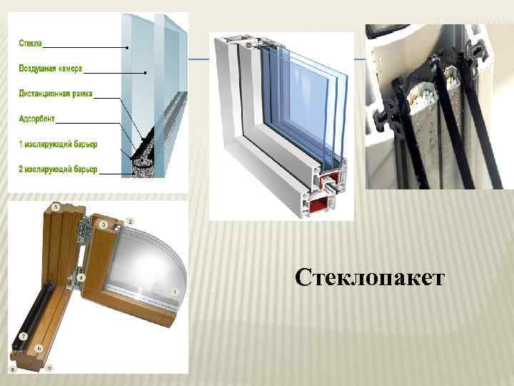 Стеклопакет 