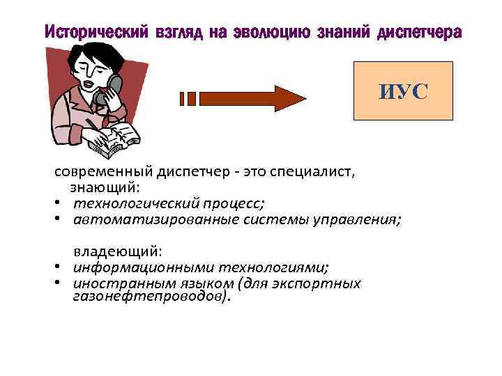 Исторический взгляд на эволюцию знаний диспетчера ИУС современный диспетчер - это специалист, знающий: •