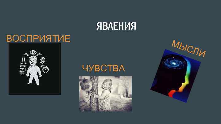 ЯВЛЕНИЯ ВОСПРИЯТИЕ МЫ ЧУВСТВА СЛИ 