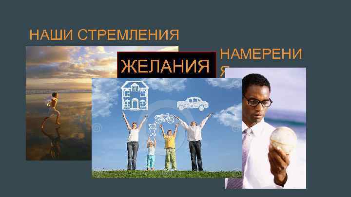 НАШИ СТРЕМЛЕНИЯ ЖЕЛАНИЯ НАМЕРЕНИ Я 