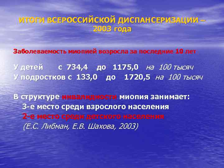 ИТОГИ ВСЕРОССИЙСКОЙ ДИСПАНСЕРИЗАЦИИ – 2003 года Заболеваемость миопией возросла за последние 10 лет У