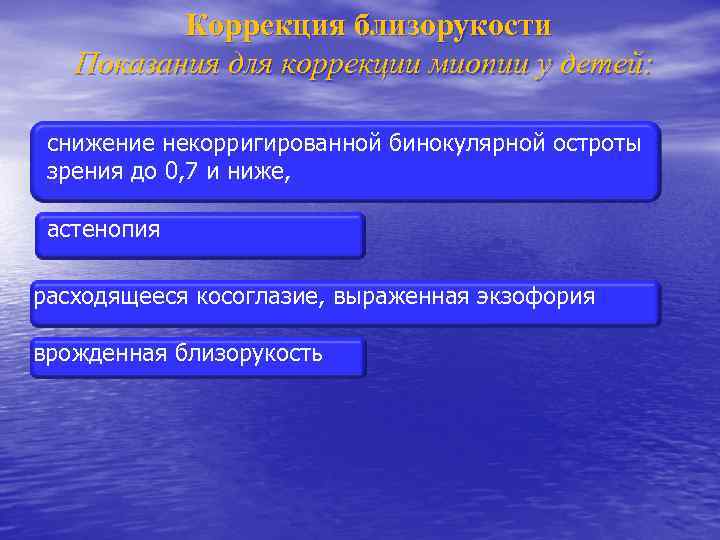 Коррекция близорукости Показания для коррекции миопии у детей: снижение некорригированной бинокулярной остроты зрения до