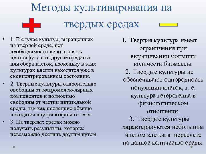 Методы культивирования на твердых средах • 1. В случае культур, выращенных на твердой среде,