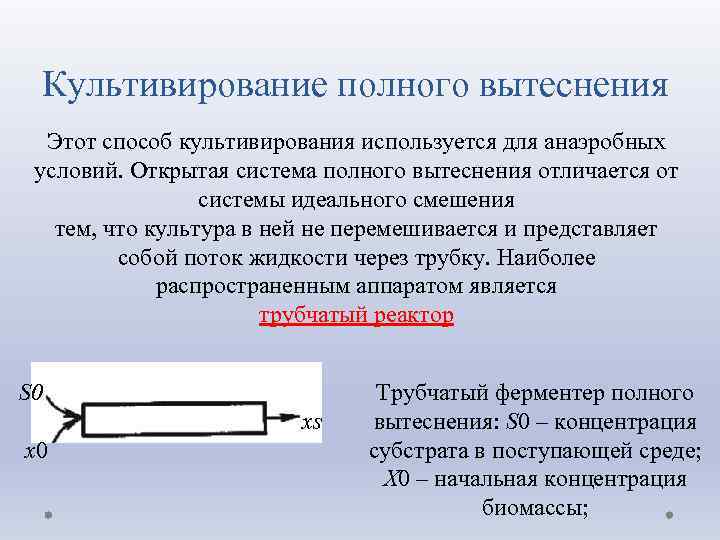 Метод вытеснения. Системы культивирования полного вытеснения. Идеального вытеснения метод. Непрерывное культивирование полного вытеснения. Возможности культуры полного вытеснения.