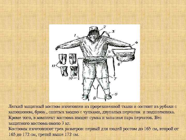 Легкий защитный костюм Л-1. Легкий защитный костюм изготовлен из прорезиненной ткани и состоит из